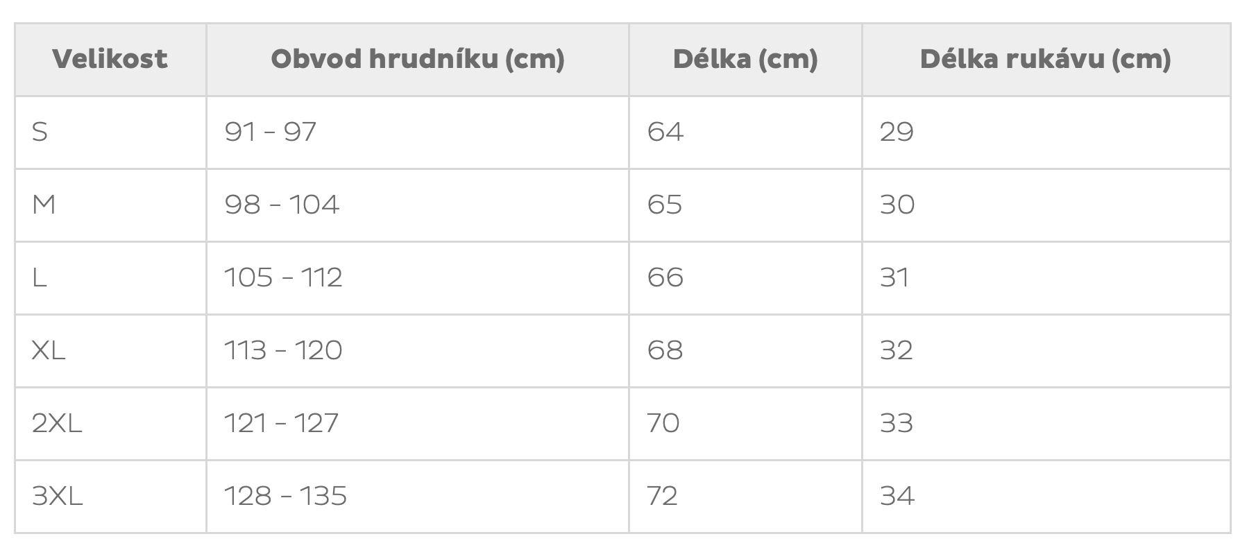 PÁNSKÝ RASGUARD KR